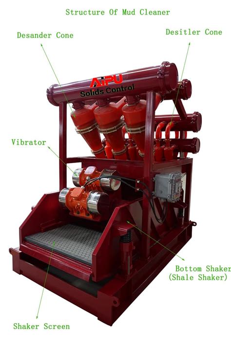 drilling mud cleaner|drilling fluid cleaner instructions.